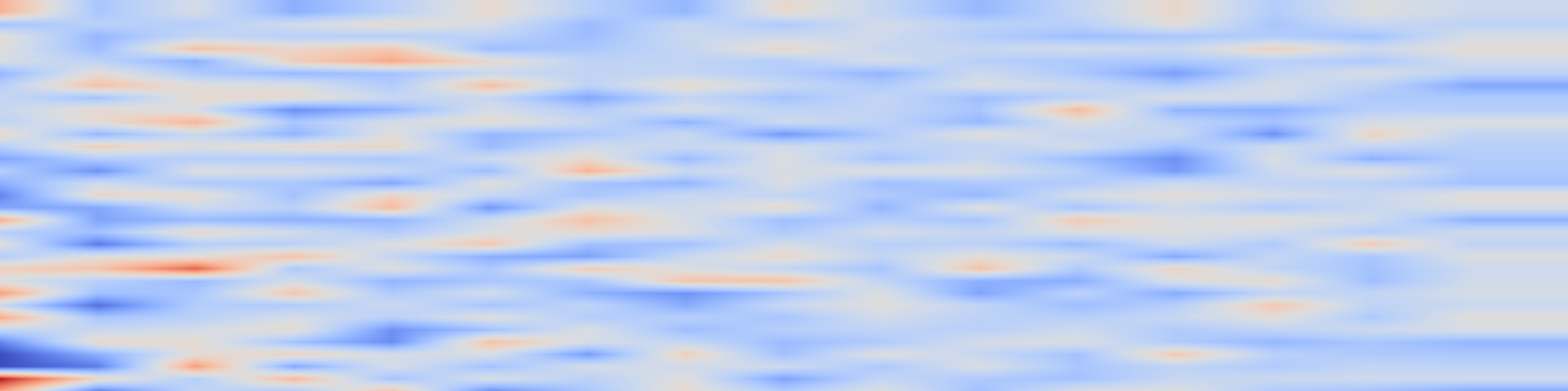 DS1 spectrogram: Authority, Truth, and Citation Bias: A Large-Scale Multi-Domain Benchmark for Studying Epistemic Susceptibility in Large Language Models