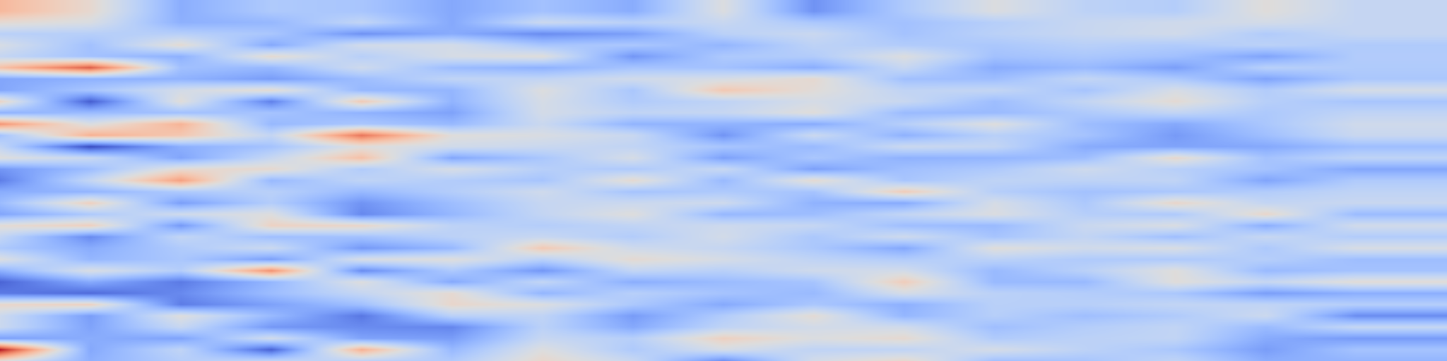 DS1 spectrogram: Scaling Long-Horizon LLM Agent via Context-Folding