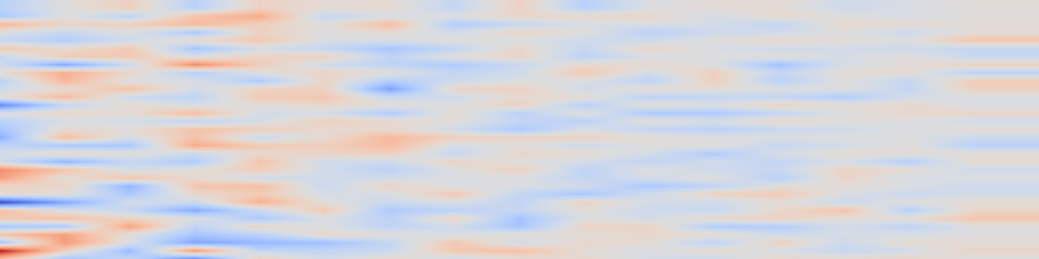 DS1 spectrogram: Bounding the Expected Robustness of Graph Neural Networks Subject to
Node Feature Attacks