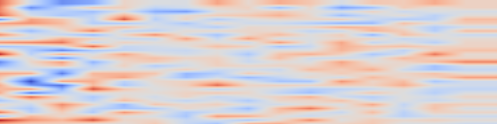 DS1 spectrogram: Human Motion Diffusion Model
