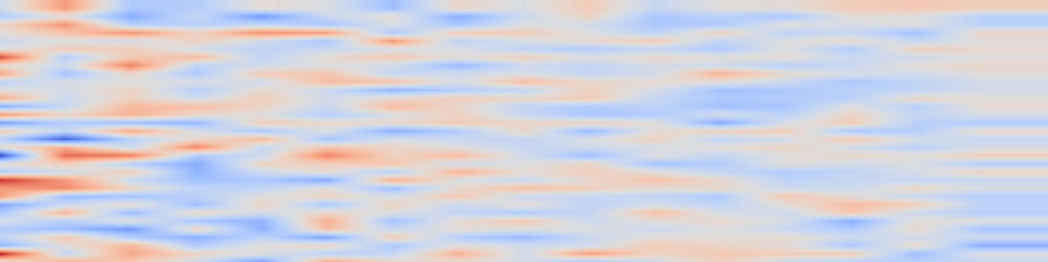 DS1 spectrogram: PRISM: A Principled Framework for Multi-Agent Reasoning via Gain Decomposition