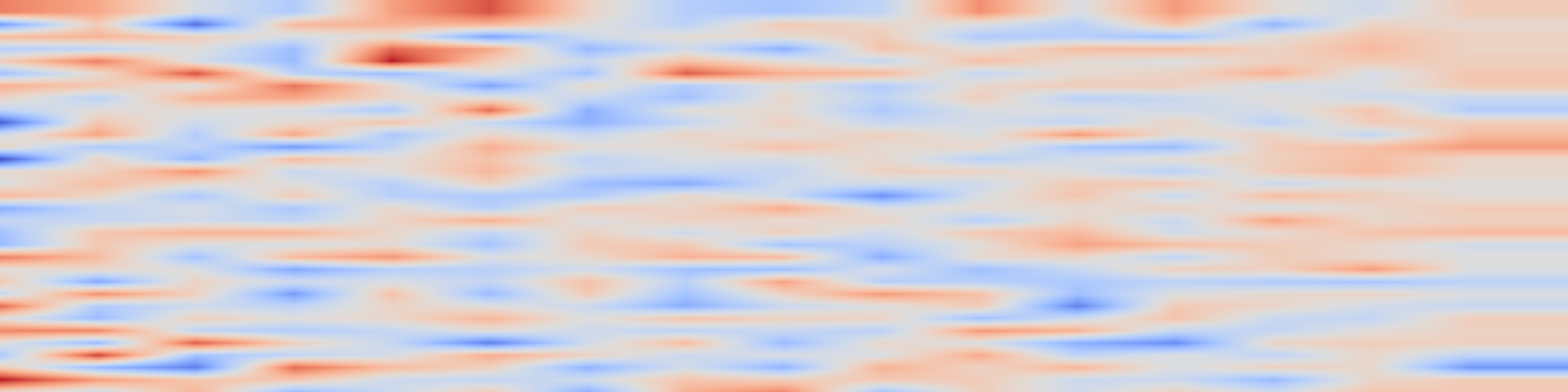 DS1 spectrogram: Learning Conditional Averages