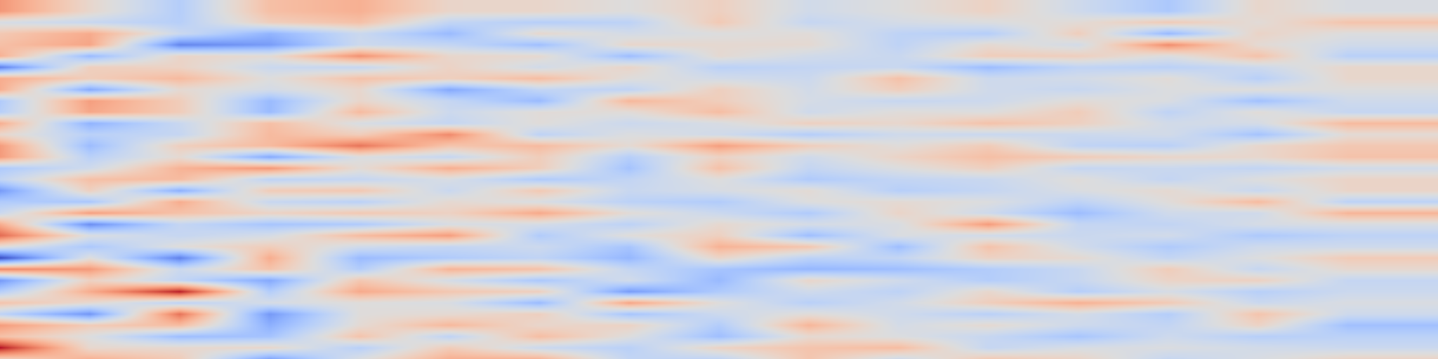 DS1 spectrogram: Detection of Autonomous Shuttles in Urban Traffic Images Using Adaptive Residual Context