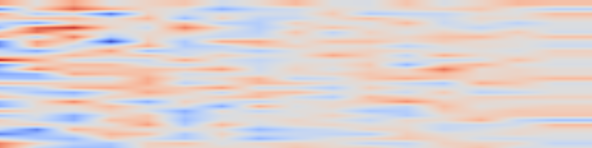 DS1 spectrogram: DIWALI - Diversity and Inclusivity aWare cuLture specific Items for
India: Dataset and Assessment of LLMs for Cultural Text Adaptation in Indian
Context