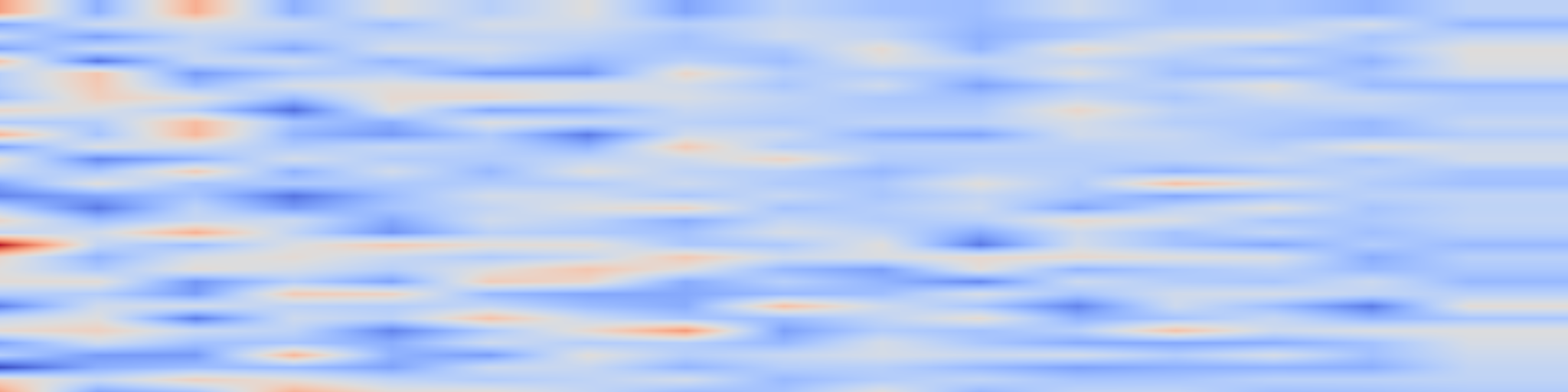 DS1 spectrogram: Comparative Study of Vision-Based Metric Measurement for Large-Scale Planar Scenes