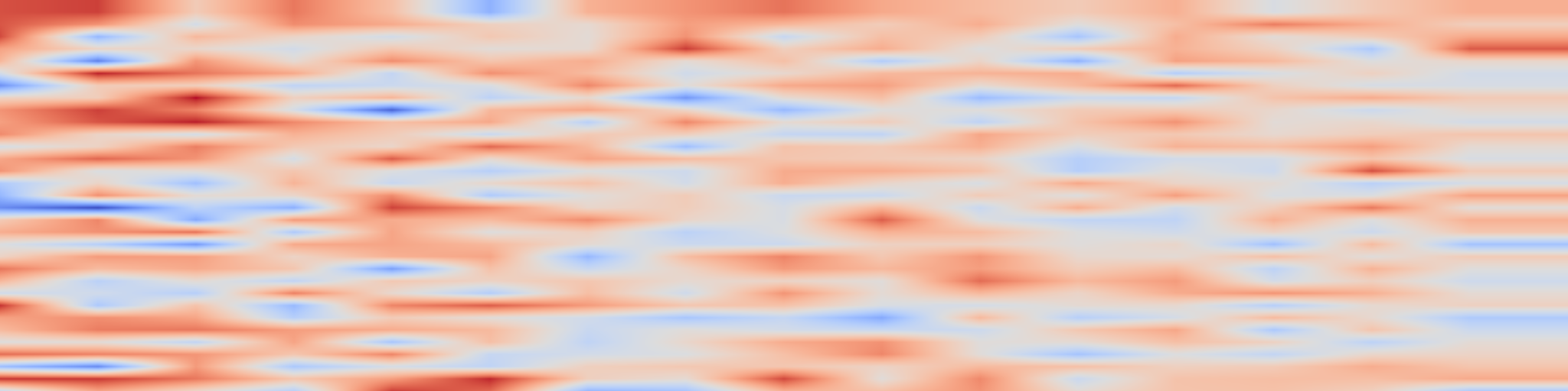 DS1 spectrogram: FunFace: Feature Utility and Norm Estimation for Face Recognition