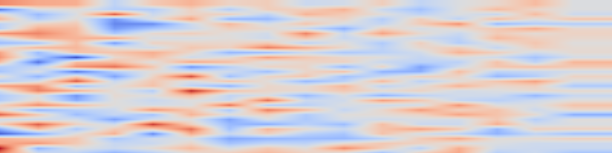 DS1 spectrogram: Trace-Level Analysis of Information Contamination in Multi-Agent Systems