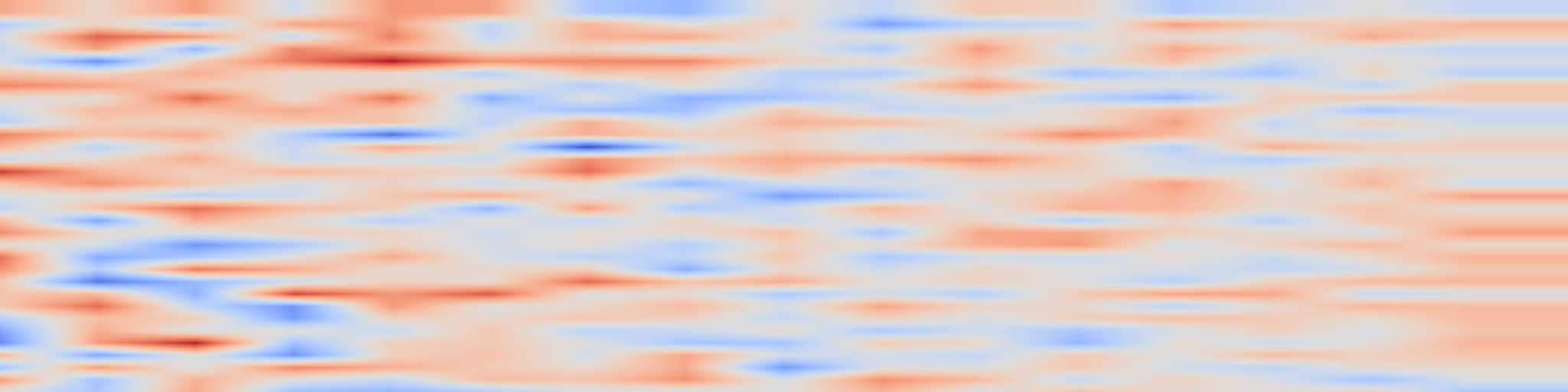DS1 spectrogram: Gradient-Induced Co-Saliency Detection