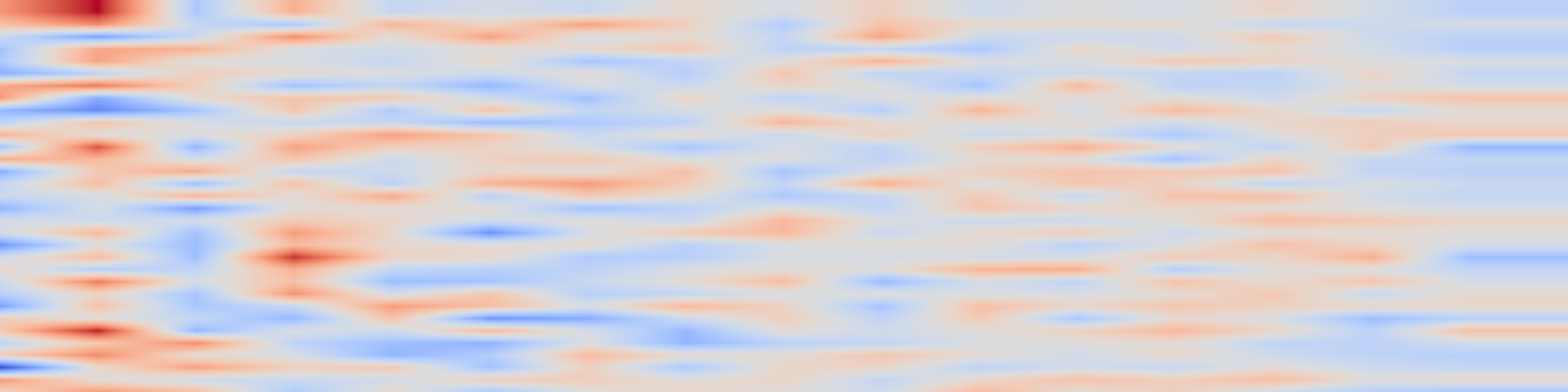 DS1 spectrogram: GUI-KV: Efficient GUI Agents via KV Cache with Spatio-Temporal Awareness