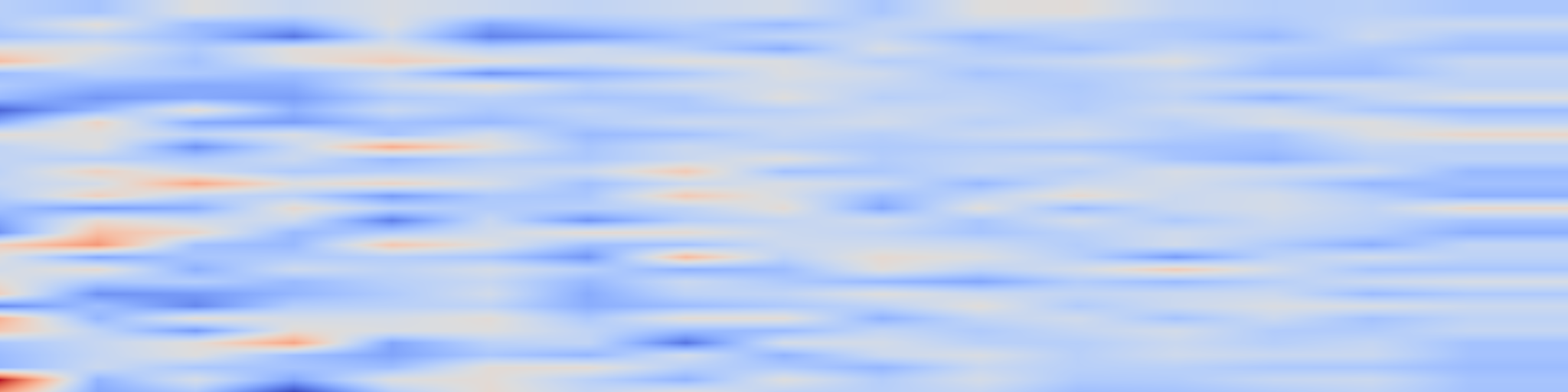 DS1 spectrogram: AutoSP: Unlocking Long-Context LLM Training Via Compiler-Based Sequence Parallelism