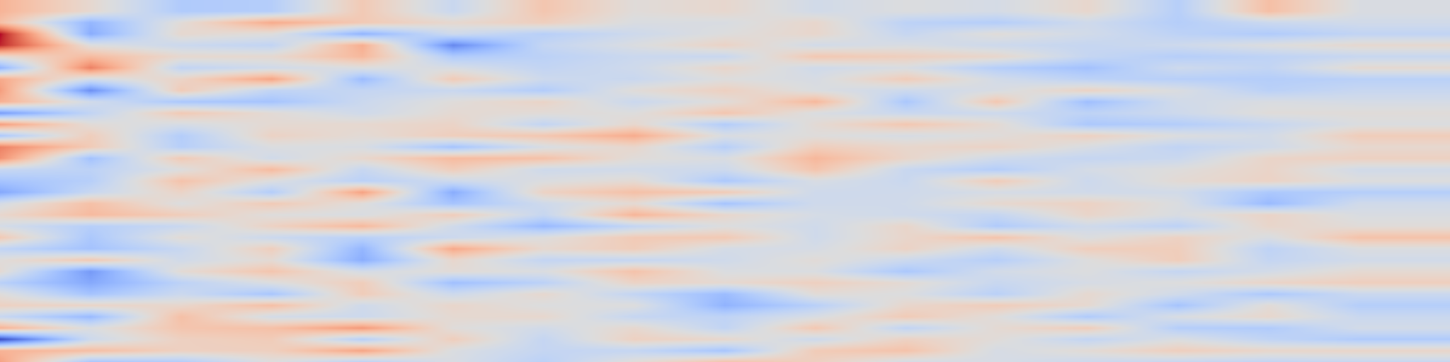 DS1 spectrogram: MMaDA: Multimodal Large Diffusion Language Models