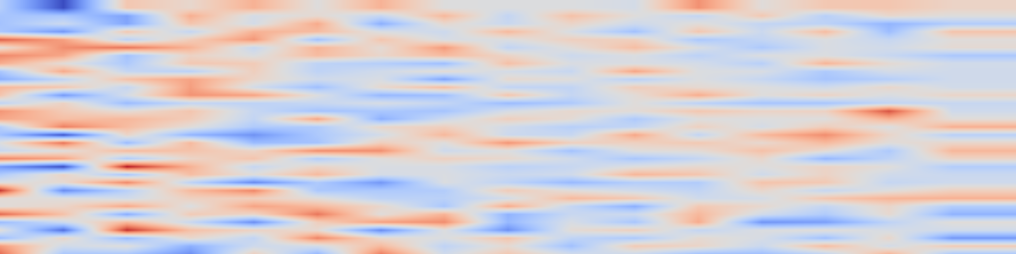 DS1 spectrogram: SLMRec: Distilling Large Language Models into Small for Sequential
Recommendation