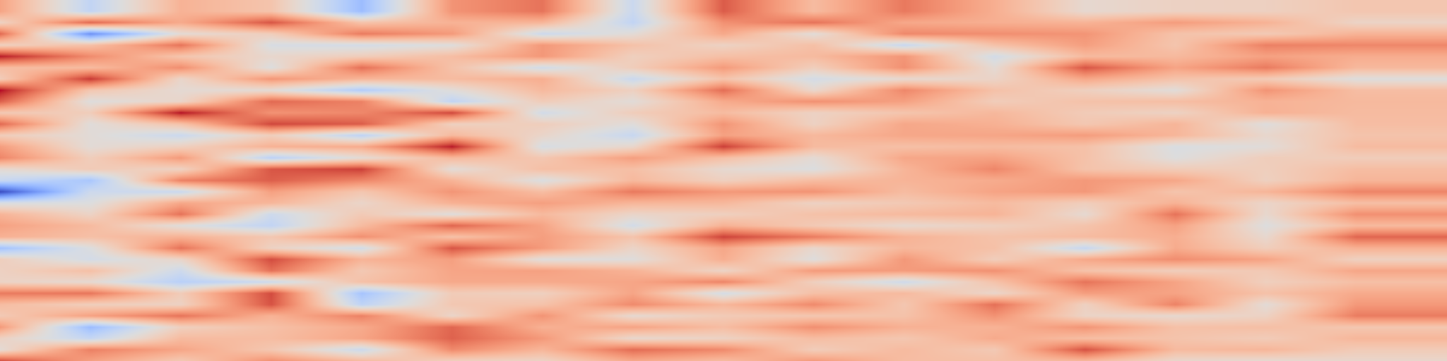 DS1 spectrogram: A Survey on Visual Mamba