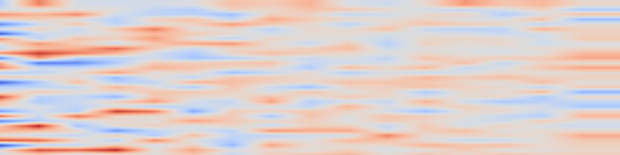 DS1 spectrogram: GaussianAvatar: Towards Realistic Human Avatar Modeling from a Single
Video via Animatable 3D Gaussians