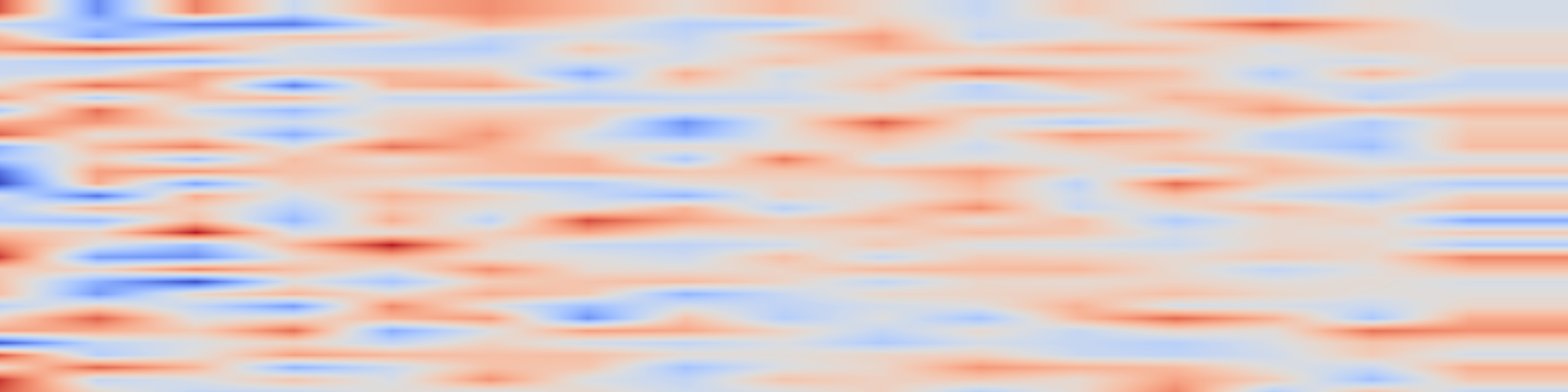 DS1 spectrogram: TrackingNet: A Large-Scale Dataset and Benchmark for Object Tracking in
the Wild