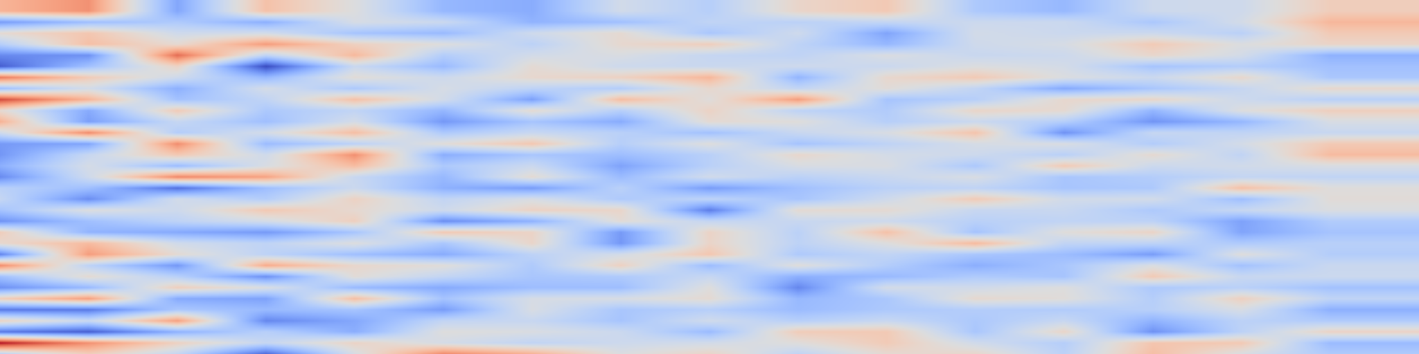 DS1 spectrogram: EcoThink: A Green Adaptive Inference Framework for Sustainable and Accessible Agents