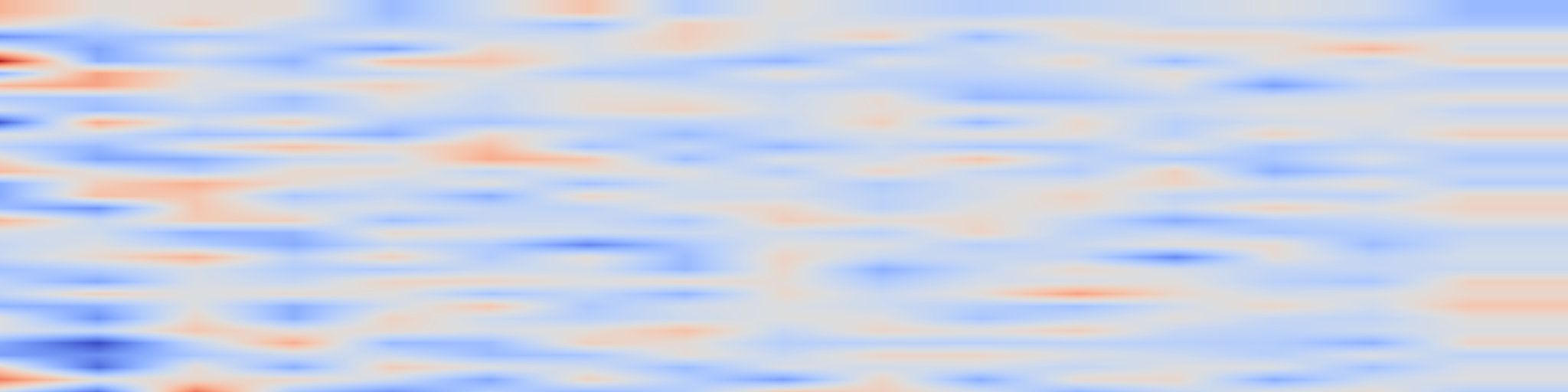 DS1 spectrogram: A Course Correction in Steerability Evaluation: Revealing Miscalibration
and Side Effects in LLMs