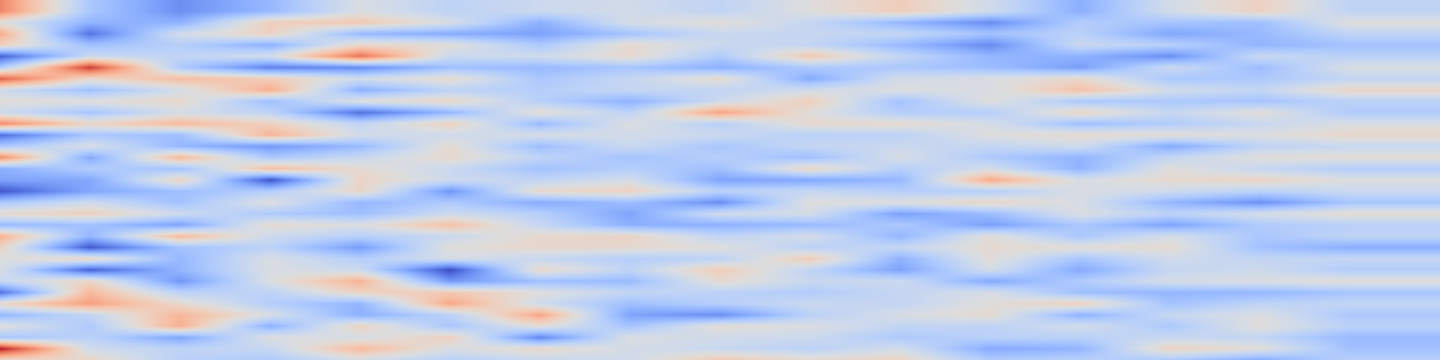 DS1 spectrogram: Perception Prioritized Training of Diffusion Models