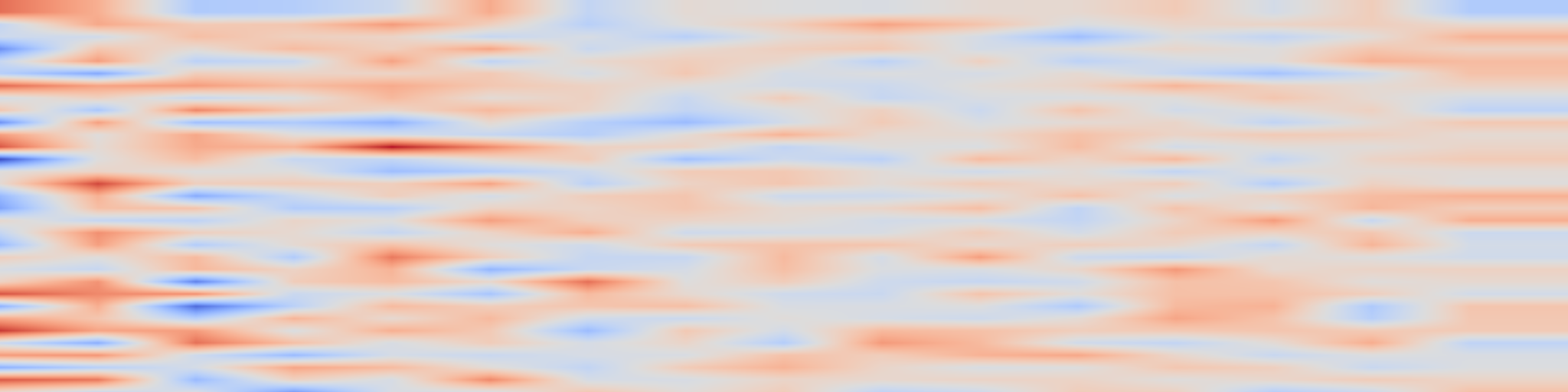 DS1 spectrogram: Deep-Q Learning with Hybrid Quantum Neural Network on Solving Maze
Problems