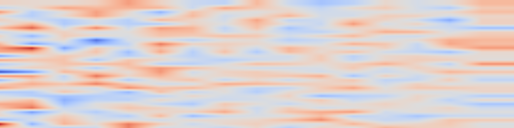 DS1 spectrogram: DialoKG: Knowledge-Structure Aware Task-Oriented Dialogue Generation