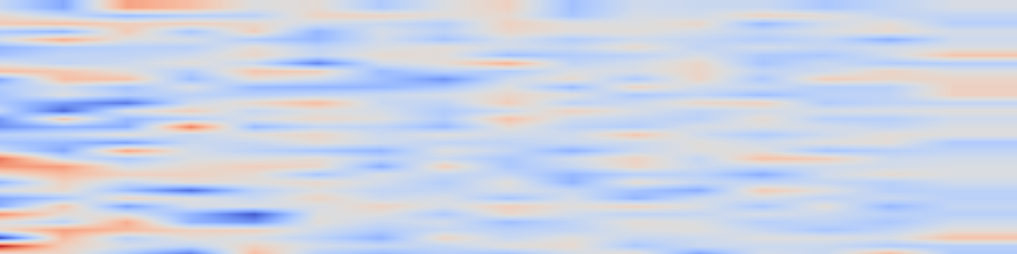 DS1 spectrogram: Data augmented bootstrap: Unifying confidence interval construction by approximate invariance