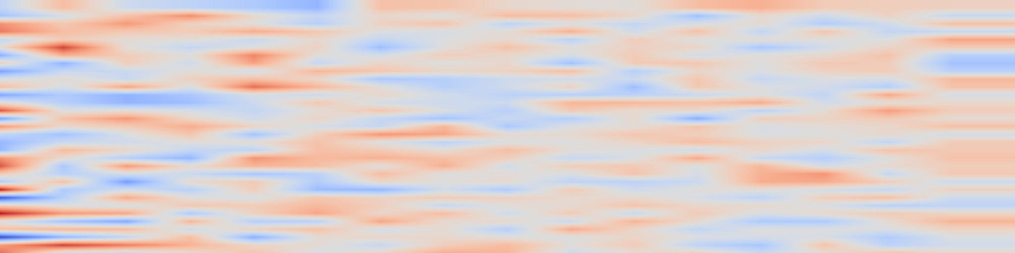 DS1 spectrogram: 3D-VLA: A 3D Vision-Language-Action Generative World Model