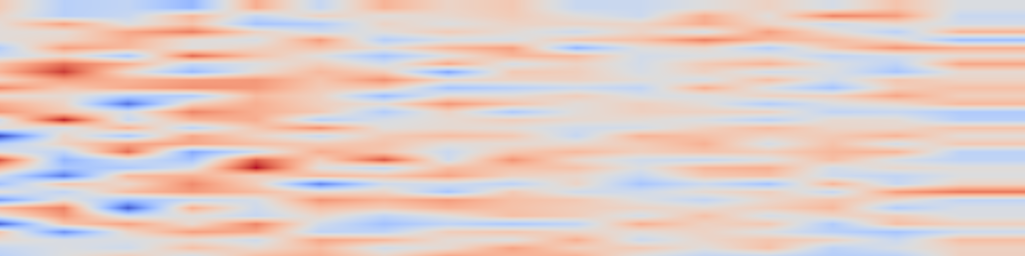 DS1 spectrogram: VideoNSA: Native Sparse Attention Scales Video Understanding
