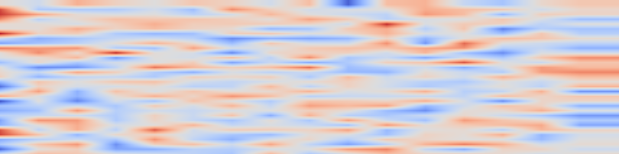 DS1 spectrogram: Revisiting Scene Graph Generation from the Perspective of Detector-Conditioned Reachability