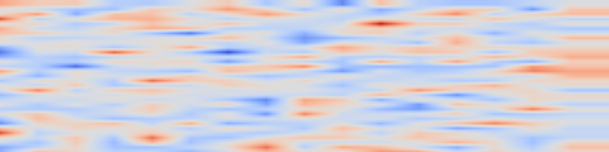 DS1 spectrogram: Frequency-Domain Multi-Modality Transportation Modeling