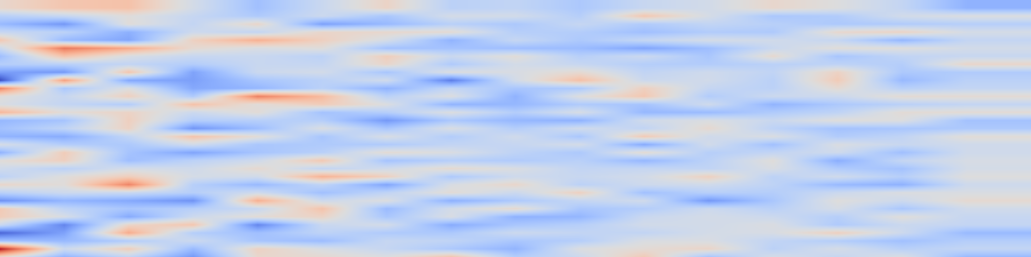 DS1 spectrogram: The LLM Already Knows: Estimating LLM-Perceived Question Difficulty via
Hidden Representations